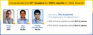 CBSE Board School_Result_03